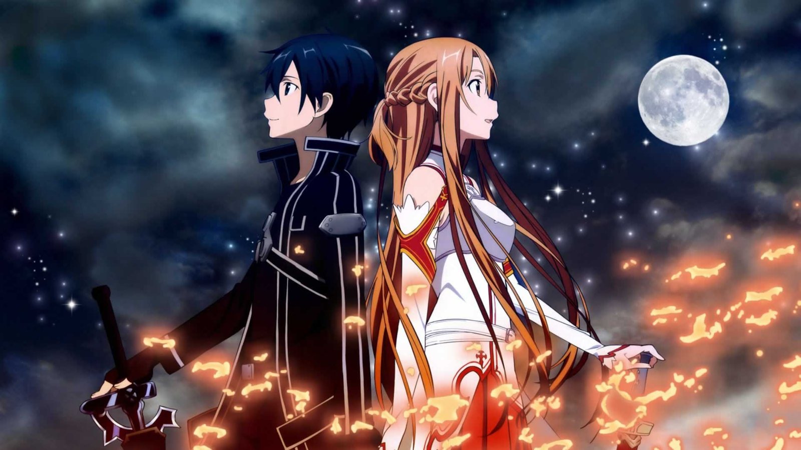sword art online 1 – Tüm Zamanların En İyi Aşk Animesi – 2025